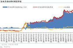 士兰微：天获北上资金增持超亿元，高居行业第一，国家大基金坚定重仓