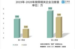 月日基金净值：永赢昌益债券最新净值，涨%