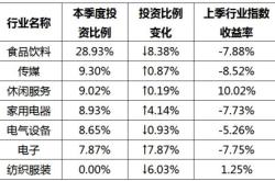 开立医疗连跌天，易方达基金旗下只基金位列前十大股东