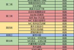 国新证券人事调整持续，涉及信用自营量化投资等多条业务线