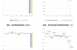 1.制定明确的目标和计划