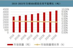 股市里的折价交易是怎么回事?