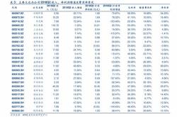 香港黄金六福多少人民币一克