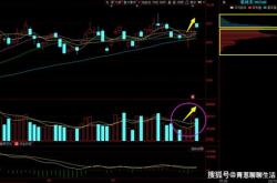 新能源技术股票有哪些