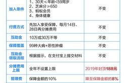 收评券商若打压不改，恐会越走越差