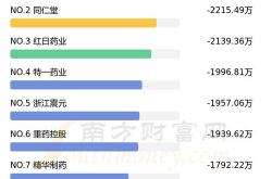 产品特点让财富增值的智慧选择