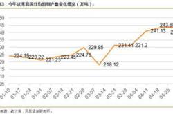 山东钢铁股票最新消息