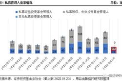 上海崟乾投资集团公司