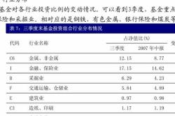 景顺长城策略精选基金000242