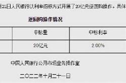 央行进行410亿元7天期逆回购