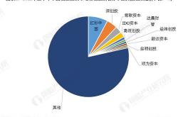 北京经济技术开发区人才交流中心