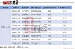 景顺长城新能源产业股票c011329今日估值