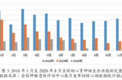 联想集团：沙特战略投资交易获通过，加速在中东和非洲扩张