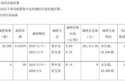 润达医疗前实控人再套现亿元疑减持区间届满后仍减持