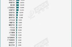 黄金概念股开盘走弱，相关跌约%