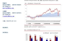 医药基金什么时候是旺季