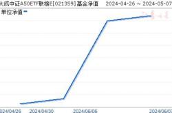 大成中证交易型开放式指数证券投资基金联接基金类份额增加珠海盈米基金销售有限公司为代销机构的公告