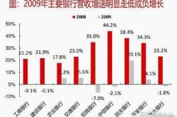 合肥存量房贷利率，这次是真的以要降了！