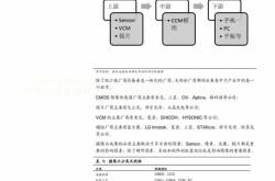 白酒股异动拉升金种子酒涨逾%