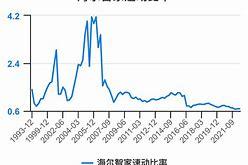 智家的希望