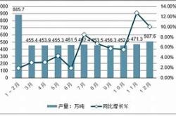 产品特点坚固而灵活的金属未来