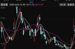 创元科技可以涨到多少