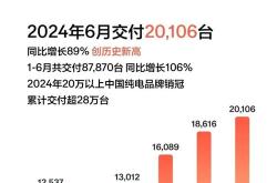 月日基金净值：华宝有色金属最新净值，涨%