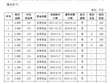 安徽皖新传媒官网