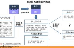 上海自贸区概念股一览