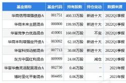 平高电气股票股