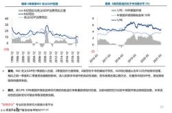 股票和股票基金是一回事吗?