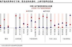 量化私募基金项目介绍