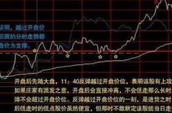 股票涨跌是怎么计算出来的