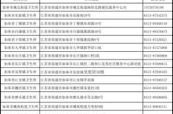 如何申请出生缺陷救助基金