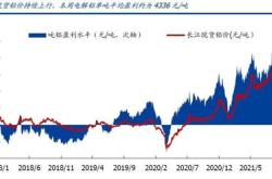 广东中山和胜铝材股份有限公司电话