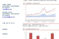 证券公司融出资金是什么意思