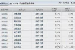 收益股的优势