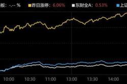 传媒板块股票一览表