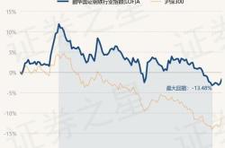 中国有多少钢铁集团