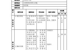 体育教学中的情感教育