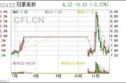 非流通股本的钱哪去了