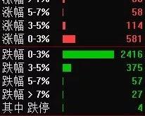 神马股票价格