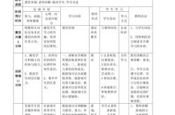 体育教学设计及教案