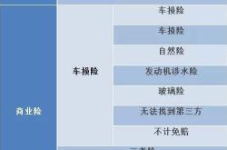 深圳交通事故伤残鉴定中心电话