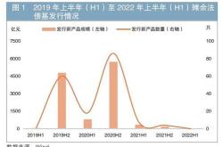 债券基金的风险大吗