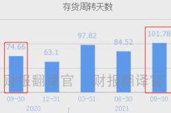 基金的超额收益计算公式