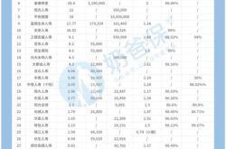 保证保险理赔理赔案例及分析