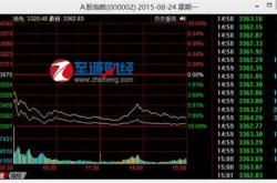 深圳股票今日行情