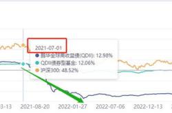 鹏华基金怎么样