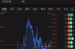 十一科技上市股票